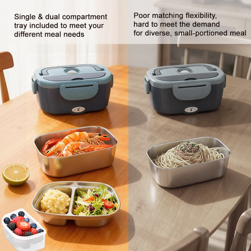 Lunch Box Portable Food Warmer for Car And Home - Detachable Stainless Steel Trucker Leak-Proof Lunch Warmer Microwaveable 110V/12V/24